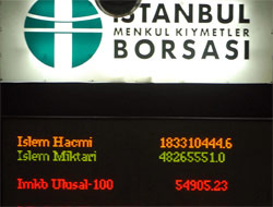 Borsa kaçtan kapattı?